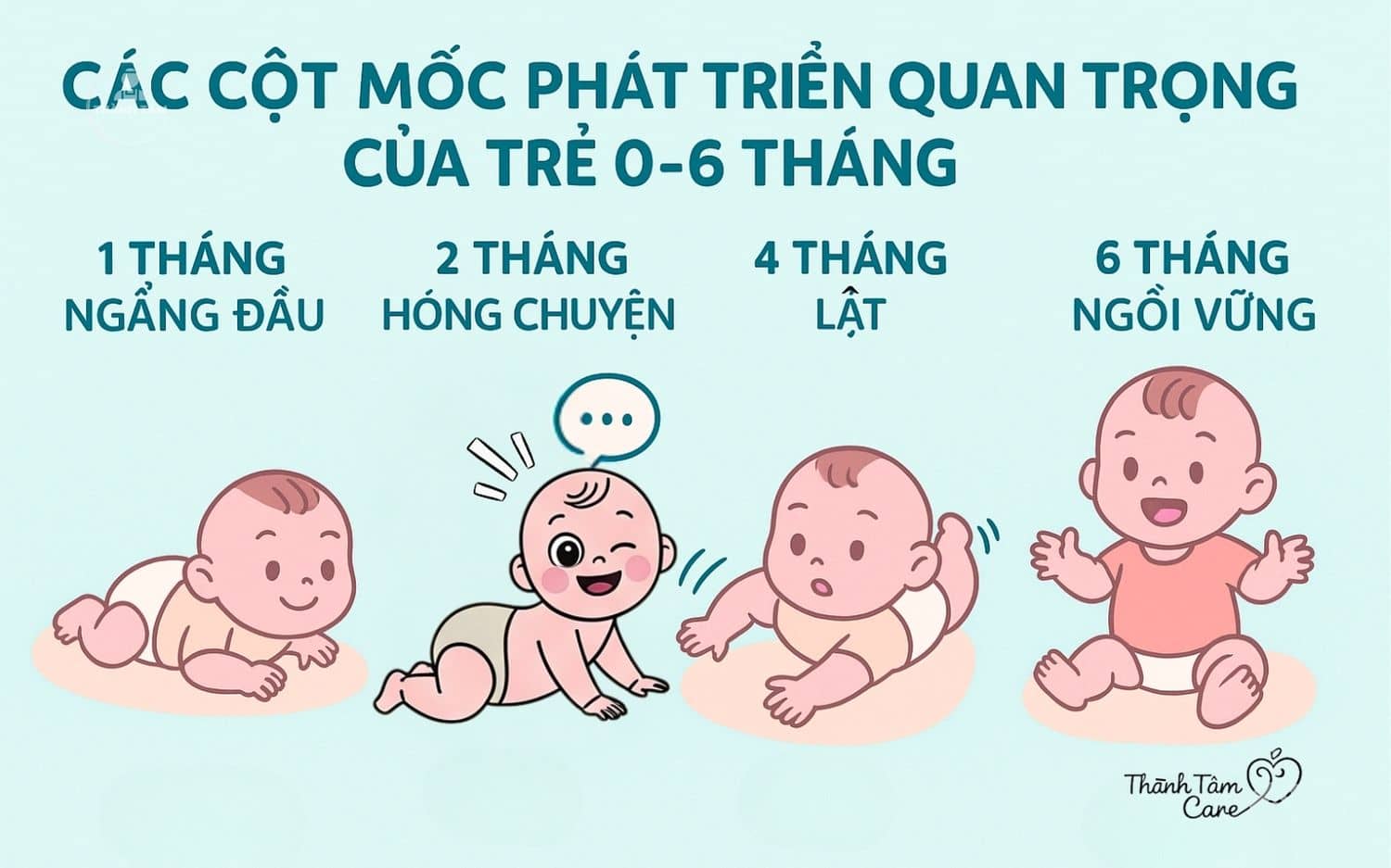 Các mốc phát triển quan trọng của trẻ từ 0-6 tháng